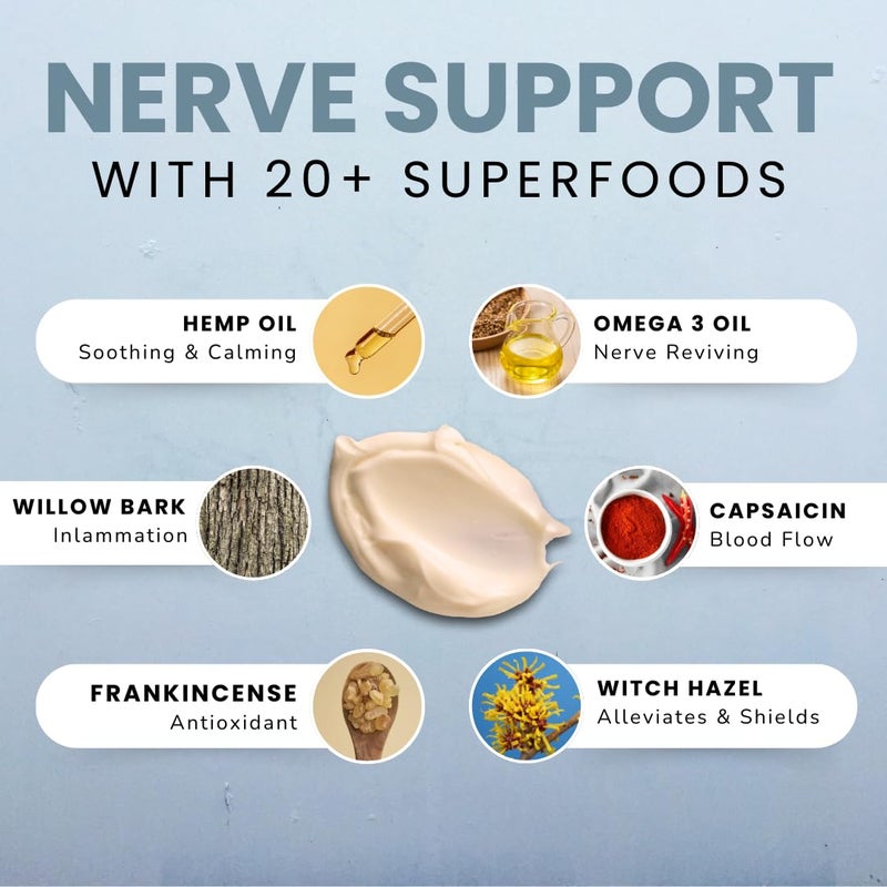 Lune. Nerve Balm – Neuropathy Cream for Burning, Tingling & Numbness in Feet & Hands | Natural Nerve Pain Relief Cream with Arnica, Vitamin B6 & Magnesium | 3.4 oz - Image 2